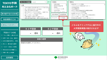 TOKYO予算見える化ボード