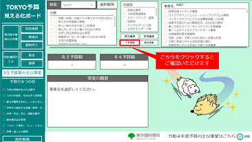 TOKYO予算見える化ボード