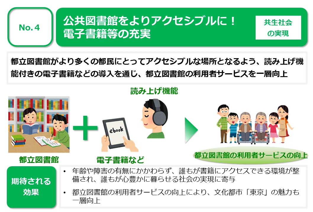 アクセシブルな電子資料の充実のサムネイル