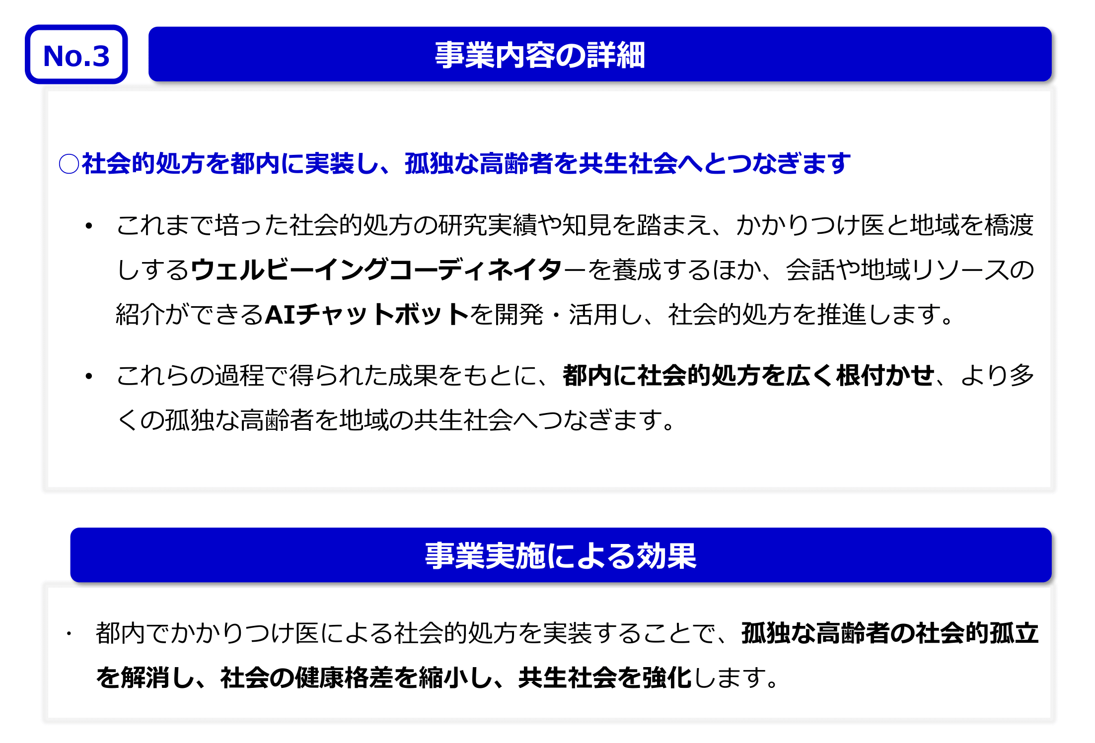 No.3 事業内容の詳細