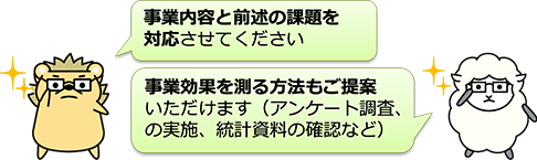東京で日常生活を過ごす皆様ならではの視点です ニュースからデータなどを引用すると、説得力が増します